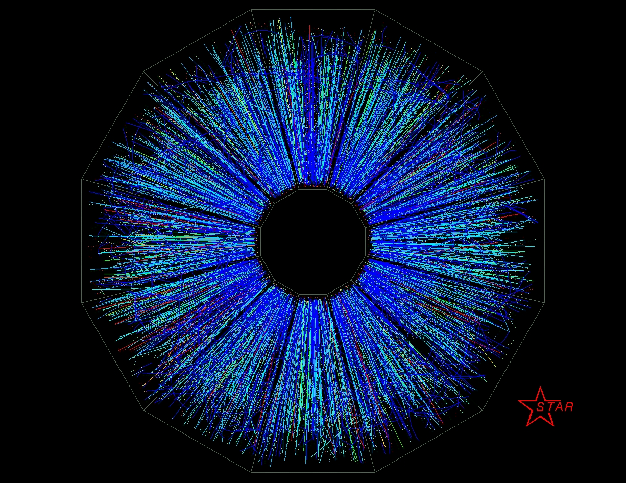 STAR experiment event visualization.