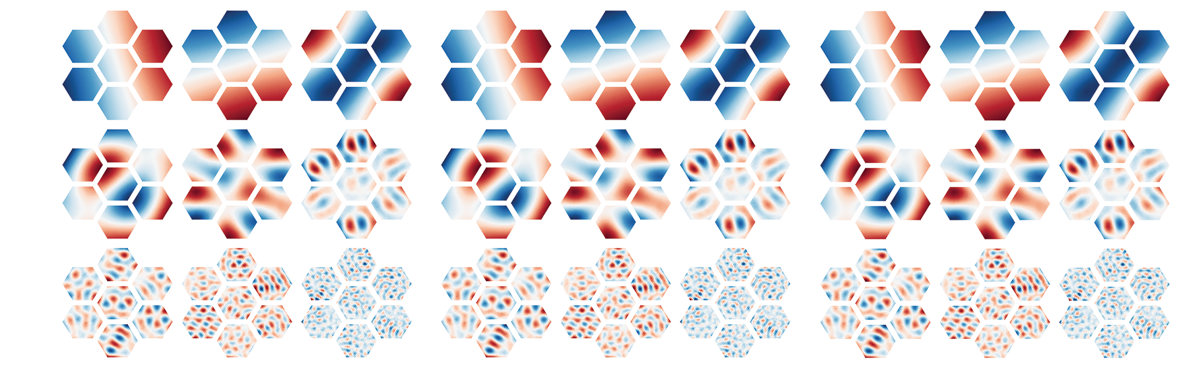 Visualization of ML algorithm of Simons Observatory focal plane repeated.