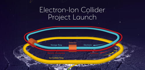 diagram of electron ion collider