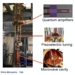 collage of instrumentation info.