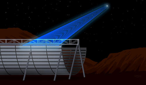 illustration of signal coming from space to a radio telescope