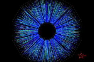 STAR experiment event visualization.