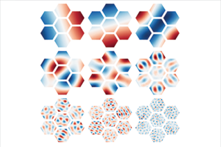 Visualization of ML algorithm of Simons Observatory focal plane