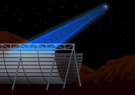 illustration of signal coming from space to a radio telescope