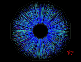 STAR experiment event visualization.