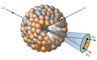 Jet substructure.
